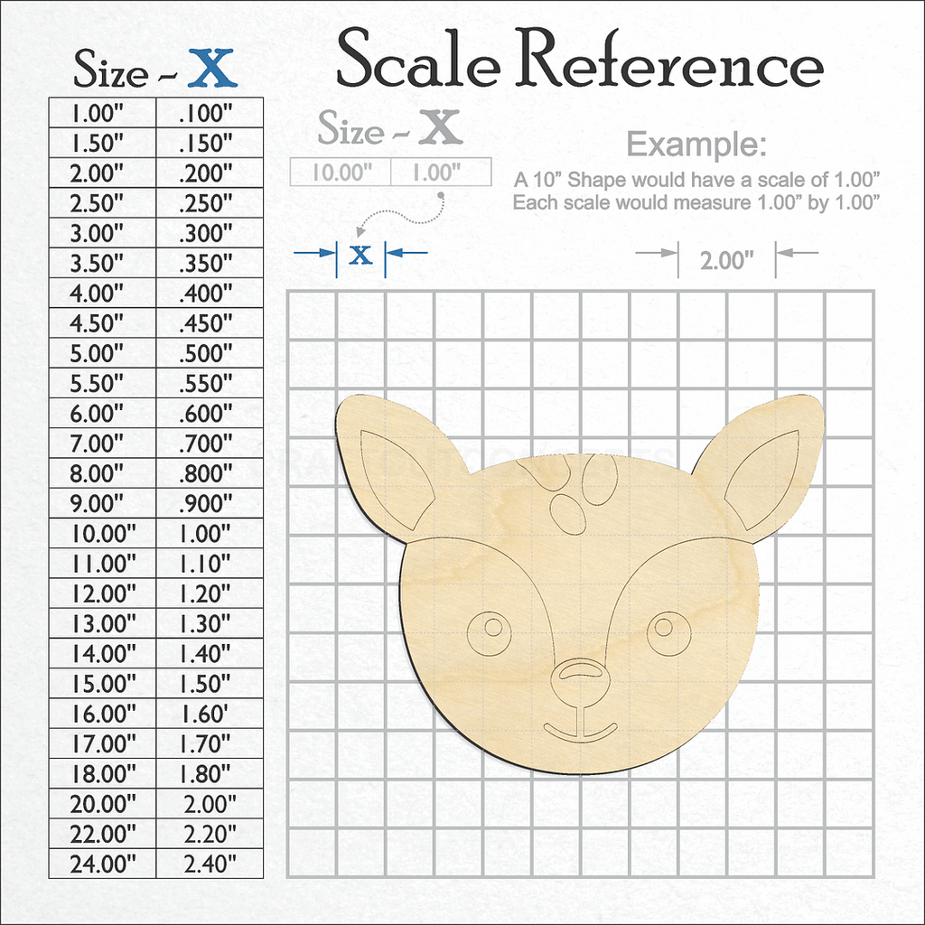 A scale and graph image showing a wood Cute Deer Face craft blank