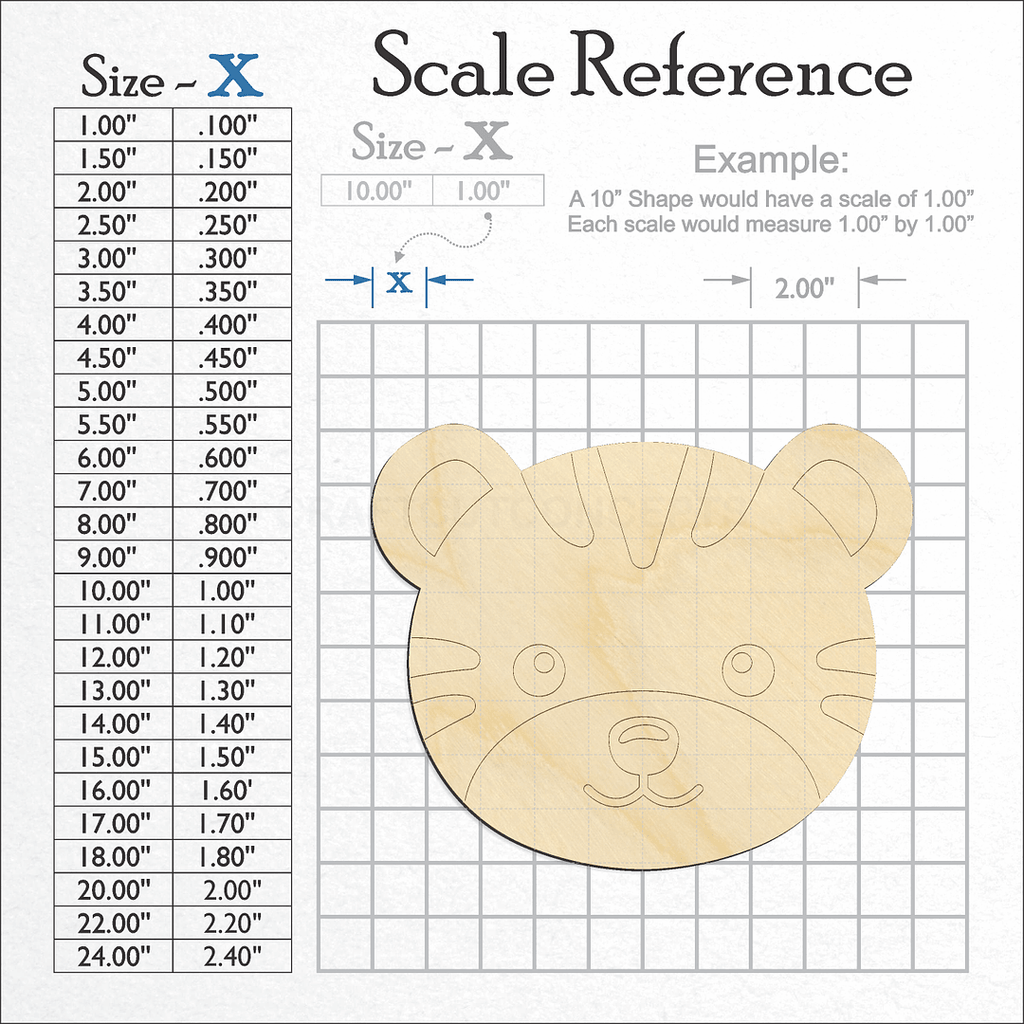 A scale and graph image showing a wood Cute Tiger Face craft blank