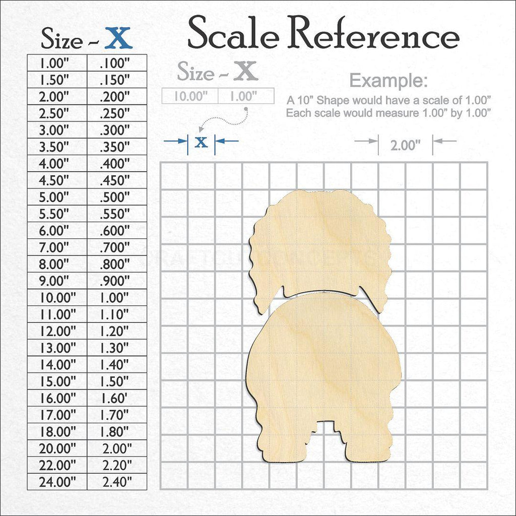 A scale and graph image showing a wood Komondor craft blank