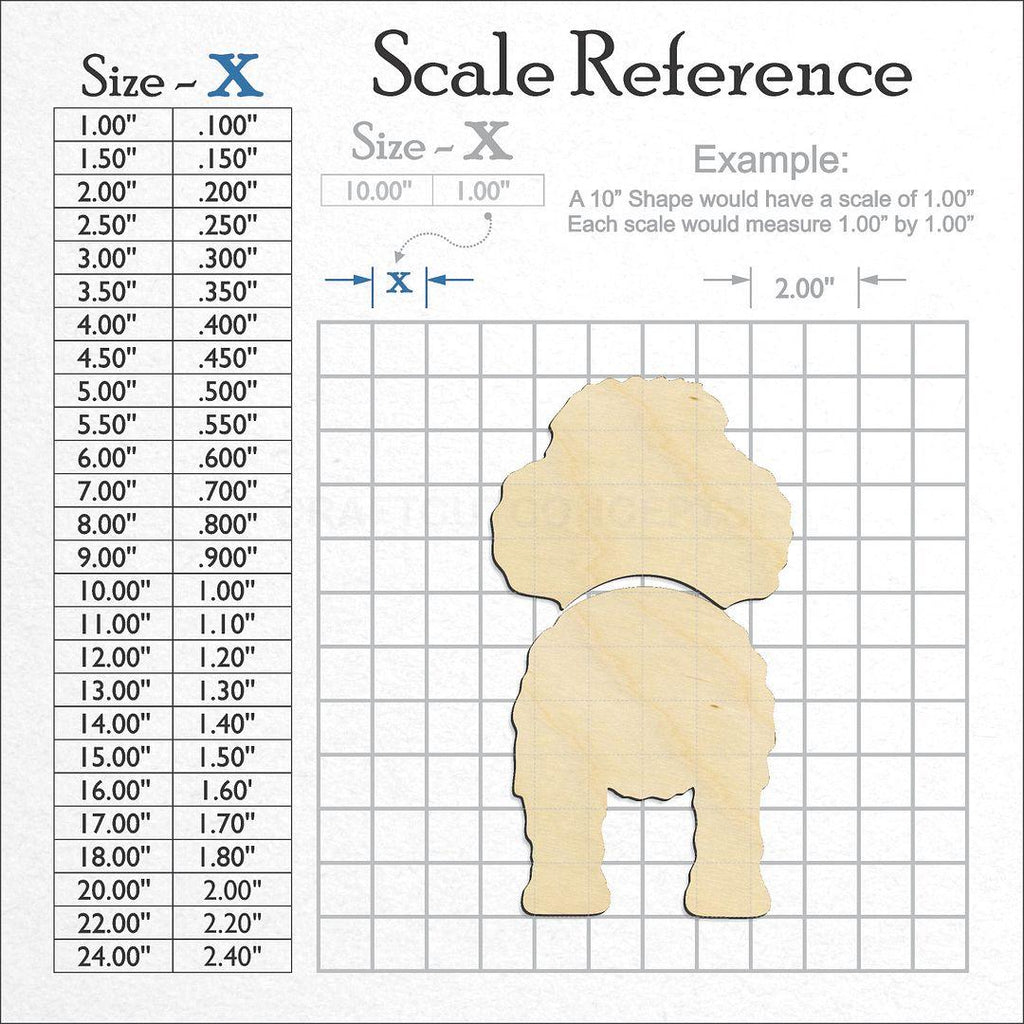 A scale and graph image showing a wood Poodle craft blank