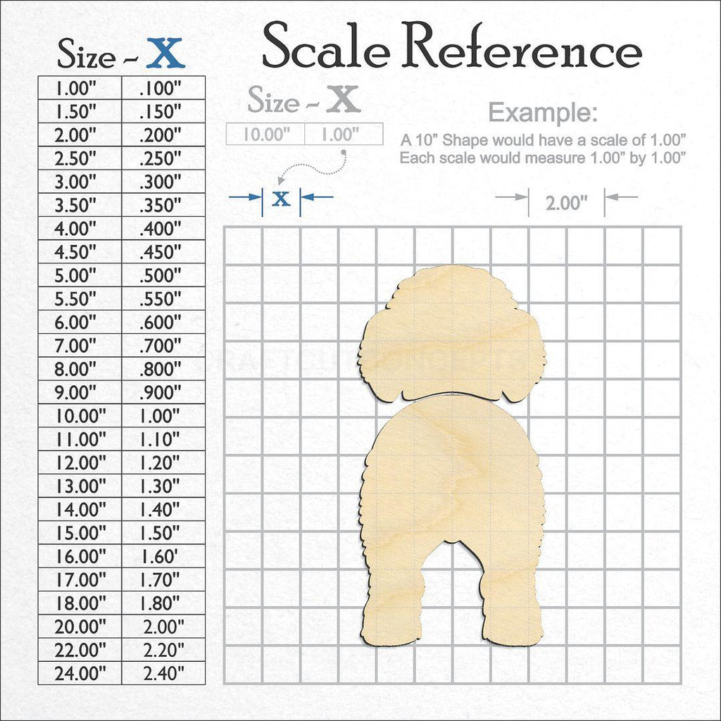 A scale and graph image showing a wood Spanish Water Dog craft blank