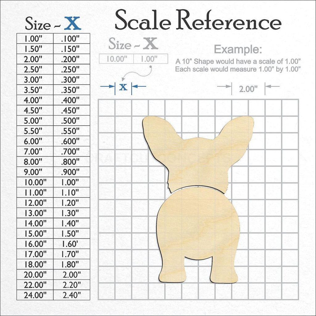 A scale and graph image showing a wood Cardigan Welsh Corgi craft blank