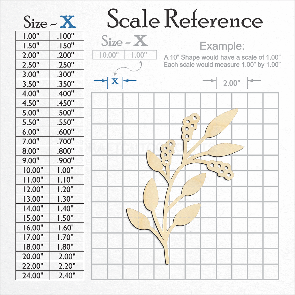 A scale and graph image showing a wood Circular Assembly Olive Branch craft blank